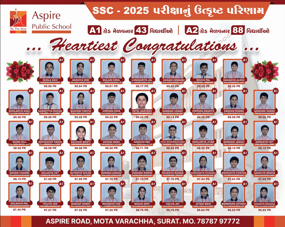 SSC 2025